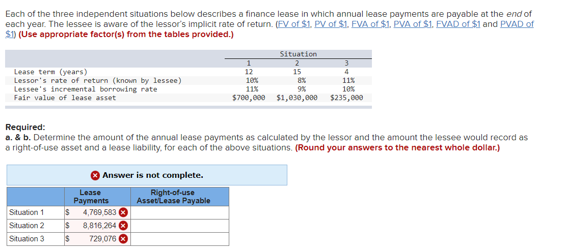 Each of the three independent situations below describes a finance lease in which annual lease payments are payable at the end of
each year. The lessee is aware of the lessor's implicit rate of return. (FV of $1, PV of $1, FVA of $1, PVA of $1, FVAD of $1 and PVAD of
$1) (Use appropriate factor(s) from the tables provided.)
Lease term (years)
Lessor's rate of return (known by lessee)
Lessee's incremental borrowing rate
Fair value of lease asset
Situation 1
Situation 2
Situation 3
$
$
$
X Answer is not complete.
Lease
Payments
Required:
a. & b. Determine the amount of the annual lease payments as calculated by the lessor and the amount the lessee would record as
a right-of-use asset and a lease liability, for each of the above situations. (Round your answers to the nearest whole dollar.)
4,769,583 X
8,816,264 X
729,076 x
1
12
10%
11%
$700,000
Right-of-use
Asset/Lease Payable
Situation
2
15
8%
9%
$1,030,000
3
4
11%
10%
$235,000
