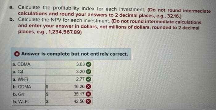 a. Calculate the profitability index for each investment. (Do not round intermediate
calculations and round your answers to 2 decimal places, e.g., 32.16.)
b. Calculate the NPV for each investment. (Do not round intermediate calculations
and enter your answer in dollars, not millions of dollars, rounded to 2 decimal
places, e.g., 1,234,567.89)
Answer is complete but not entirely correct.
a. CDMA
a. G4
a. Wi-Fi
b. CDMA
b. G4
b. Wi-Fi
S
S
3.03
3.20
2.77
16.26 X
35.17 X
42.50 x