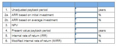 1. Unadjusted payback period
2a. ARR based on initial investment
2b. ARR based on average investment
3. NPV
Present value payback period
5.
Internal rate of return (IRR)
6. Modified internal rate of return (MIRR)
years
%6
%
years
%6
%6