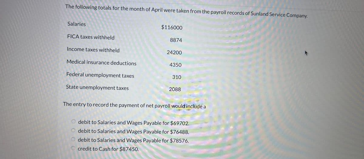 The following totals for the month of April were taken from the payroll records of Sunland Service Company.
Salaries
FICA taxes withheld
Income taxes withheld
Medical insurance deductions
Federal unemployment taxes
State unemployment taxes
$116000
OOO
8874
24200
4350
310
2088
The entry to record the payment of net payroll would include a
debit to Salaries and Wages Payable for $69702.
debit to Salaries and Wages Payable for $76488.
debit to Salaries and Wages Payable for $78576.
credit to Cash for $87450.