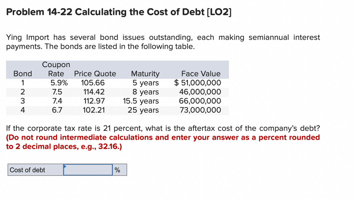 Problem 14-22 Calculating the Cost of Debt [LO2]
Ying Import has several bond issues outstanding, each making semiannual interest
payments. The bonds are listed in the following table.
Bond
1
234
Coupon
Rate Price Quote
5.9%
7.5
7.4
6.7
105.66
114.42
112.97
102.21
Cost of debt
Maturity
5 years
8 years
15.5 years
25 years
If the corporate tax rate is 21 percent, what is the aftertax cost of the company's debt?
(Do not round intermediate calculations and enter your answer as a percent rounded
to 2 decimal places, e.g., 32.16.)
%
Face Value
$ 51,000,000
46,000,000
66,000,000
73,000,000