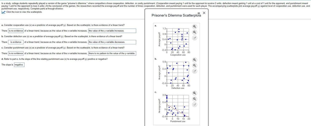 In a study, college students repeatedly played a version of the game "prisoner's dilemma," where competitors chose cooperation, defection, or costly punishment. (Cooperation meant paying 1 unit for the opponent to receive 2 units, defection meant gaining 1 unit at a cost of 1 unit for the opponent, and punishment meant
paying 1 unit for the opponent to lose 4 units.) At the conclusion of the games, the researchers recorded the average payoff and the number of times cooperation, defection, and punishment were used for each player. The accompanying scatterplots plot average payoff (y) against level of cooperation use, defection use, and
punishment use, respectively. Complete parts a through d below.
Click the icon to view the scatterplots.
X
Prisoner's Dilemma Scatterplots
a.
Q
1.27
●
●
Q
0.8-
P
a. Consider cooperation use (x) as a predictor of average payoff (y). Based on the scatterplot, is there evidence of a linear trend?
There is no evidence of a linear trend, because as the value of the x-variable increases, the value of the y-variable increases.
b. Consider defection use (x) as a predictor of average payoff (y). Based on the scatterplot, is there evidence of a linear trend?
There is evidence of a linear trend, because as the value of the x-variable increases, the value of the y-variable decreases.
c. Consider punishment use (x) as a predictor of average payoff (y). Based on the scatterplot, is there evidence of a linear trend?
There is no evidence of a linear trend, because as the value of the x-variable increases, there is no pattern to the value of the y-variable.
0.4-
d. Refer to part c. Is the slope of the line relating punishment use (x) to average payoff (y) positive or negative?
The slope is negative.
b.
C.
Average payoff
Average payoff
Average payoff
0-
-0.4-
0
0.8-
0.4-
0-
-0.4-
0
0.8
0.44
0-
-0.4+
●
●
"
•
●
T
. ·
●
•
●
20 40
Cooperation use
+8
60 80
.
:
●
●
20 40 60 80
Defection use
●
.
5 10 15 20
Punishment use
Q
G
Q
Q