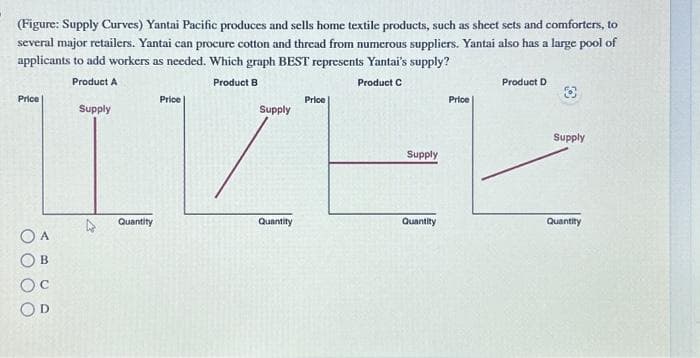 (Figure: Supply Curves) Yantai Pacific produces and sells home textile products, such as sheet sets and comforters, to
several major retailers. Yantai can procure cotton and thread from numerous suppliers. Yantai also has a large pool of
applicants to add workers as needed. Which graph BEST represents Yantai's supply?
Product A
Product C
Price
A
B
Product B
Supply
IVE
Quantity
Supply
4
Quantity
Price
Price
Supply
Quantity
Price
Product D
Supply
Quantity