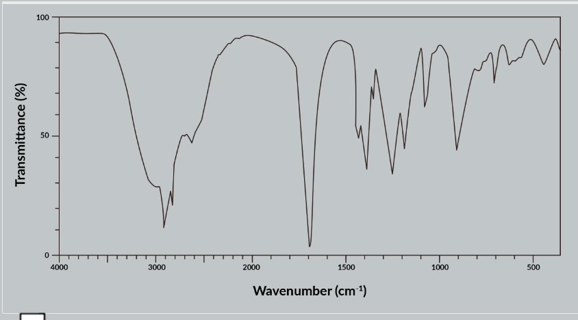 Transmittance (%)
100
50
0
4000
ww
3000
2000
1500
Wavenumber (cm-¹)
May
1000
500
