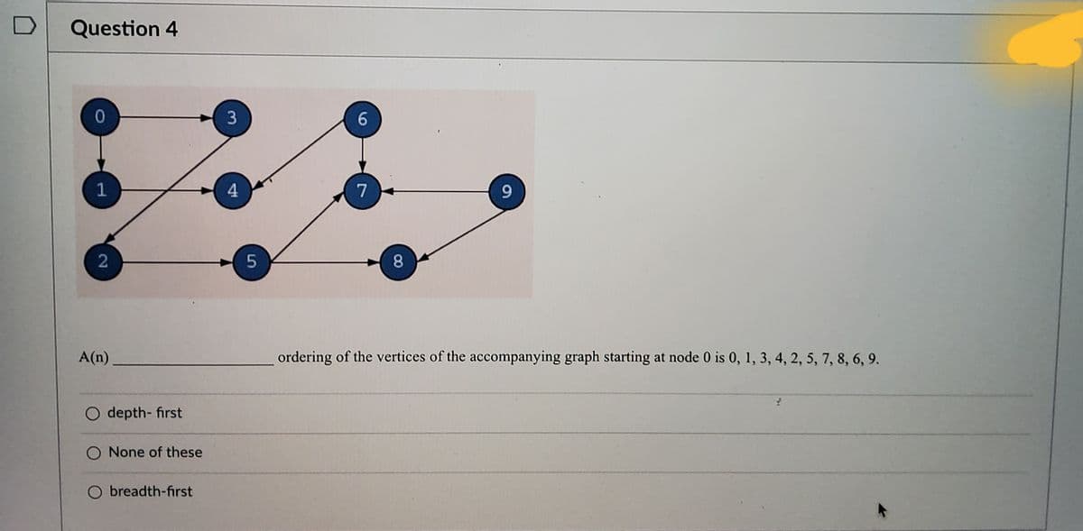 D
Question 4
6.
4.
7
9.
8.
A(n)
ordering of the vertices of the accompanying graph starting at node 0 is 0, 1, 3, 4, 2, 5, 7, 8, 6, 9.
O depth- first
O None of these
O breadth-first
