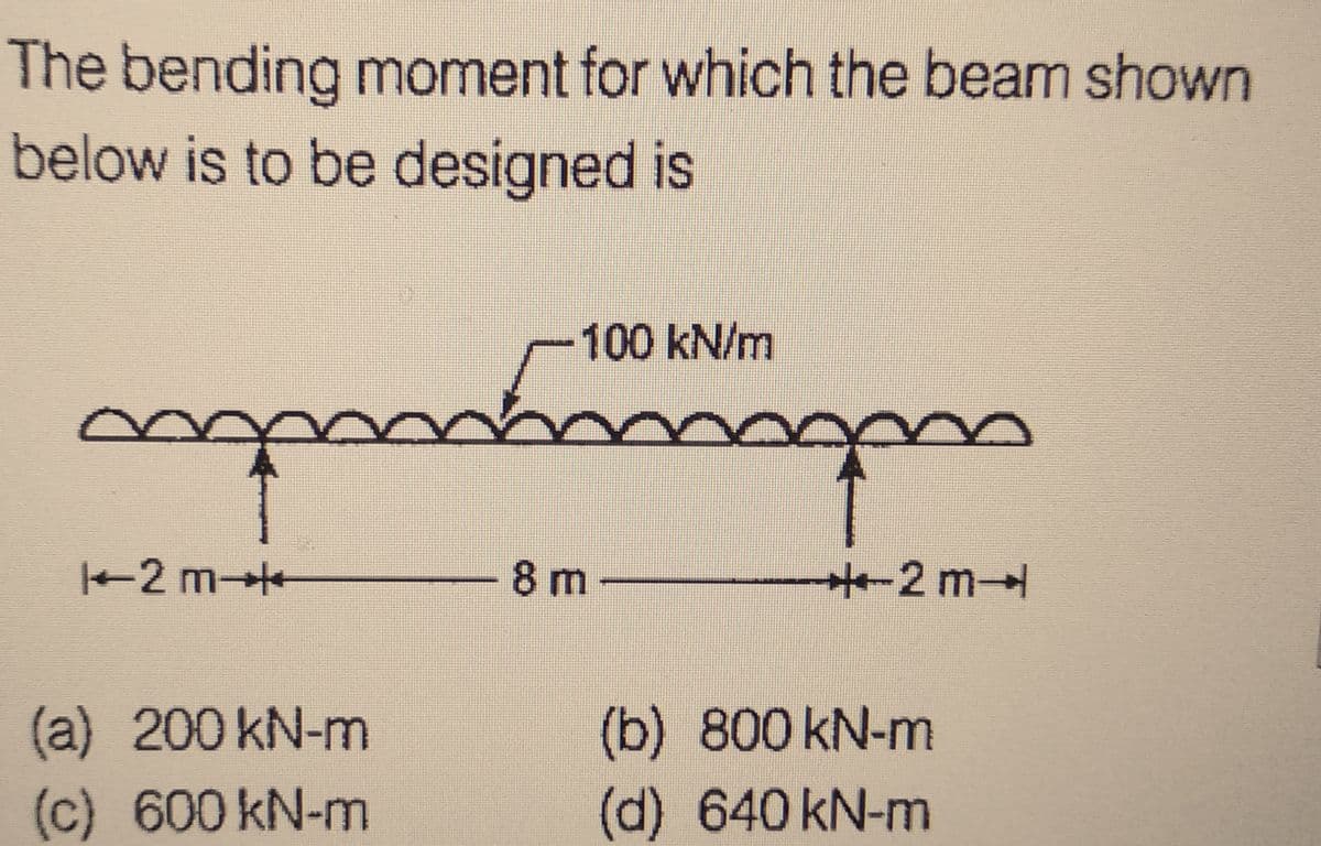 The bending moment for which the beam shown
below is to be designed is
l 2m
(a) 200 kN-m
(c) 600 kN-m
100 kN/m
ထာ
-2m
- 8 m
(b) 800 kN-m
(d) 640 kN-m