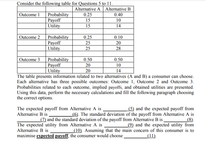 Consider the following table for Questions 5 to 11.
Alternative A Alternative B
0.25
Probability
Рayoff
Utility
Outcome 1
0.40
15
10
15
14
Probability
Payoff
Utility
Outcome 2
0.25
0.10
25
20
25
28
Outcome 3
Probability
Payoff
Utility
0.50
0.50
20
10
20
14
The table presents information related to two alternatives (A and B) a consumer can choose.
Each alternative has three possible outcomes: Outcome 1, Outcome 2 and Outcome 3.
Probabilities related to each outcome, implied payoffs, and obtained utilities are presented.
Using this data, perform the necessary calculations and fill the following paragraph choosing
the correct options.
The expected payoff from Alternative A is .
Alternative B is
(5) and the expected payoff from
_(6). The standard deviation of the payoff from Alternative A is
(8).
_(9) and the expected utility from
_(10). Assuming that the main concern of this consumer is to
(7) and the standard deviation of the payoff from Alternative B is _
The expected utility from Alternative A is
Alternative B is
maximise expected payoff, the consumer would choose
(11).
