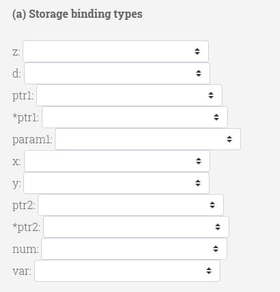 (a) Storage binding types
Z:
d:
ptrl:
*ptrl:
paraml:
X:
y:
ptr2:
*ptr2:
num:
var:
