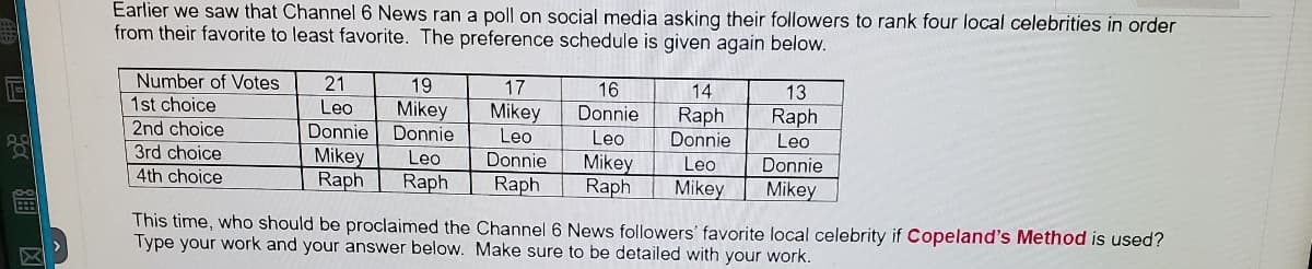 Earlier we saw that Channel 6 News ran a poll on social media asking their followers to rank four local celebrities in order
from their favorite to least favorite. The preference schedule is given again below.
21
Number of Votes
1st choice
19
17
16
14
13
Leo
Mikey
Donnie
Leo
Mikey
Leo
Donnie
Raph
Donnie
Raph
Leo
2nd choice
Donnie
Leo
3rd choice
Mikey
Raph
Donnie
Mikey
Raph
Leo
Donnie
4th choice
Raph
Raph
Mikey
Mikey
This time, who should be proclaimed the Channel 6 News followers' favorite local celebrity if Copeland's Method is used?
Type your work and your answer below. Make sure to be detailed with your work.
