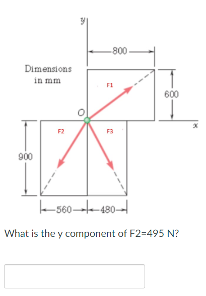 -800
Dimensions
in mm
F1
600
F2
F3
900
k-560–→te-480–-|
What is the y component of F2=495 N?
