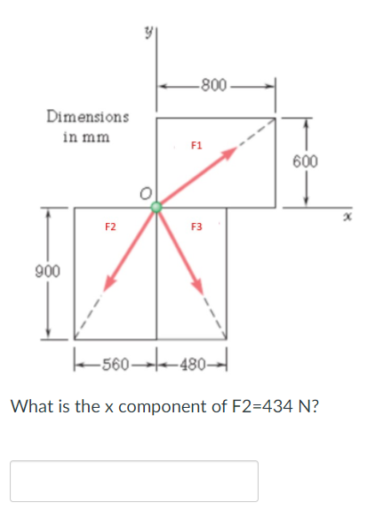-800-
Dimensions
in mm
F1
600
F2
F3
900
560-
480-
What is the x component of F2=434 N?

