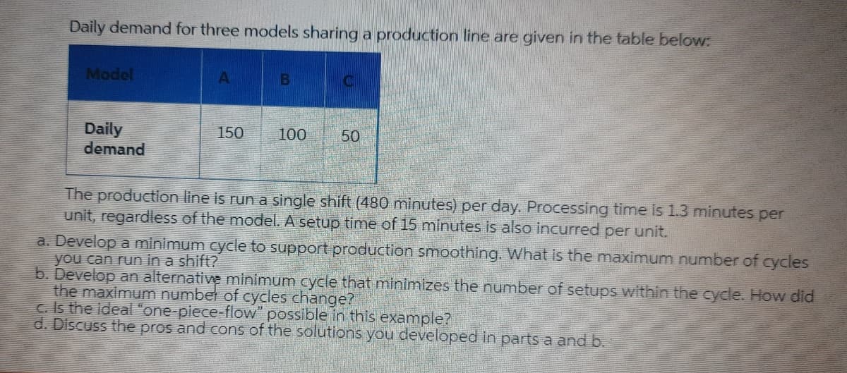 Daily demand for three models sharing a production line are given in the table below:
Model
Daily
demand
150
100
50
The production line is run a single shift (480 minutes) per day. Processing time is 1.3 minutes per
unit, regardless of the model. A setup time of 15 minutes is also incurred per unit.
a. Develop a minimum cycle to support production smoothing. What is the maximum number of cycles
you can run in a shift?
b. Develop an alternative minimum cycle that minimizes the number of setups within the cycle. How did
the maximum numbel of cycles change?
c. Is the ideal "one-piece-flow" possible in this example?
d. Discuss the pros and cons of the solutions you developed in parts a and b.
