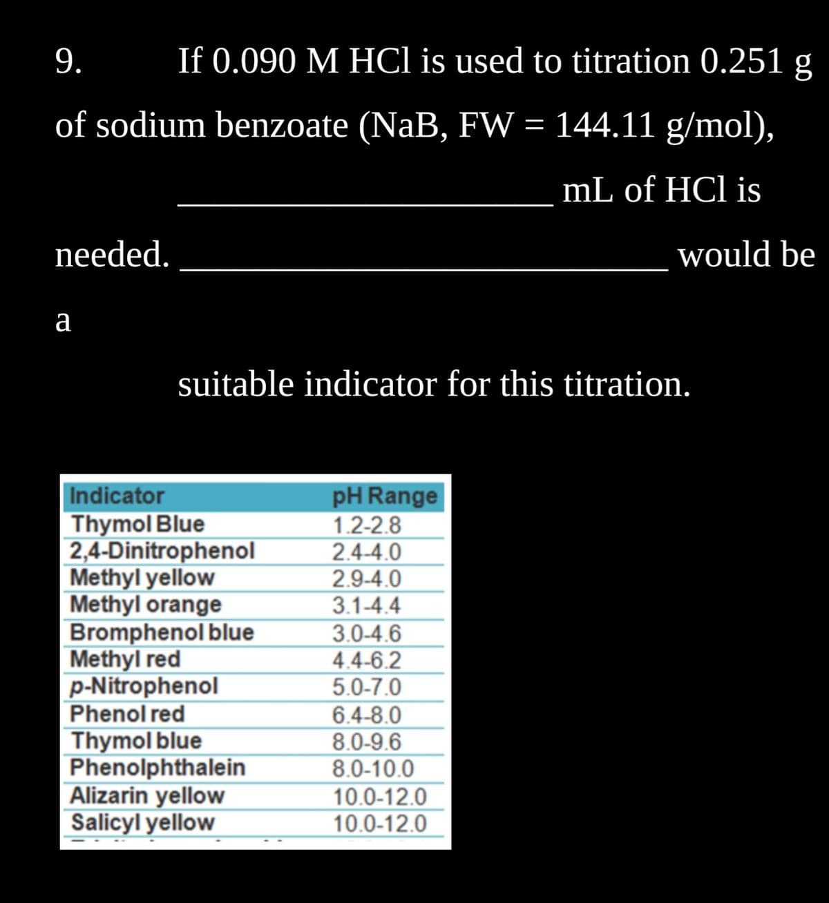 9.
If 0.090 M HCl is used to titration 0.251 g
of sodium benzoate (NaB, FW = 144.11 g/mol),
mL of HCl is
needed.
a
suitable indicator for this titration.
Indicator
Thymol Blue
2,4-Dinitrophenol
Methyl yellow
Methyl orange
Bromphenol blue
Methyl red
p-Nitrophenol
Phenol red
Thymol blue
Phenolphthalein
Alizarin yellow
Salicyl yellow
pH Range
1.2-2.8
2.4-4.0
2.9-4.0
3.1-4.4
3.0-4.6
4.4-6.2
5.0-7.0
6.4-8.0
8.0-9.6
8.0-10.0
would be
10.0-12.0
10.0-12.0