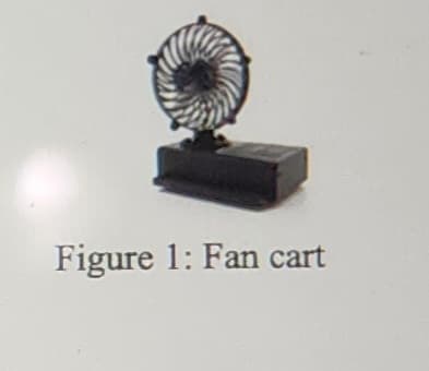 Figure 1: Fan cart