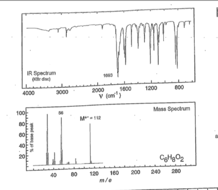 IR Spectrum
(KBr disc)
1693
4000
3000
2000
1600
1200
800
V (cm )
100
Mass Spectrum
56
M*- 112
80
60
40
20
CoHgO2
40 80
120
160
200
240
280
m/e
% of base peak
