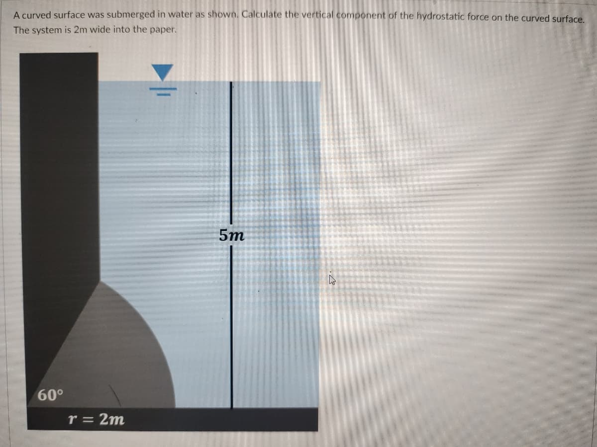 A curved surface was submerged in water as shown. Calculate the vertical component of the hydrostatic force on the curved surface.
The system is 2m wide into the paper.
5m
60°
r = 2m
