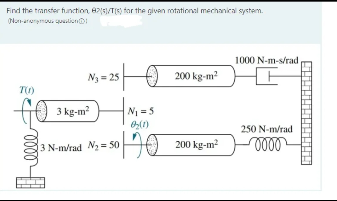 Find the transfer function, 02(s)/T(s) for the given rotational mechanical system.
(Non-anonymous question Ⓒ)
T(t)
oooo
N3 = 25
3 kg-m²
H
N₁ = 5
0₂ (1)
50 He
3 N-m/rad N₂ = 50
200 kg-m²
200 kg-m²
1000 N-m-s/rad
250 N-m/rad
oooo