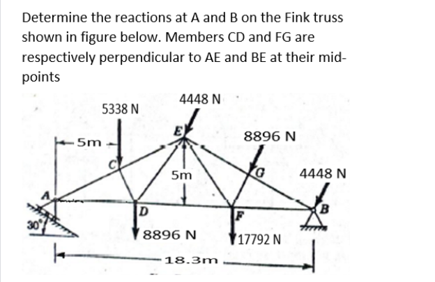 Determine the reactions at A and B on the Fink truss
shown in figure below. Members CD and FG are
respectively perpendicular to AE and BE at their mid-
points
4448 N
5338 N
8896 N
.5m
5m
4448 N
30
8896 N
17792 N
18.3m
