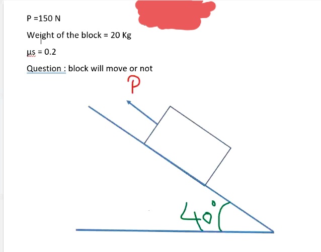 P =150 N
of the block = 20 Kg
Weight
us = 0.2
Question : block will move or not
P.
40%
