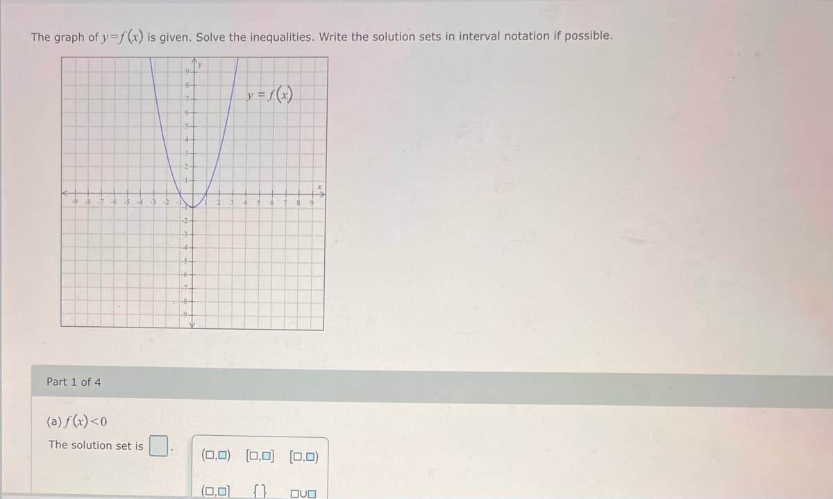 The graph of y=f(x) is given. Solve the inequalities. Write the solution sets in interval notation if possible.
Part 1 of 4
(a) f(x) < 0
The solution set is
-2
(0,0) [0,0] [0,0)
(0,0) {} OVO