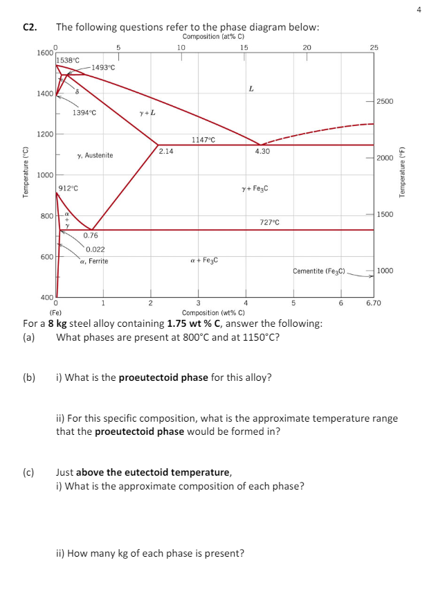 Temperature (°C)
C2.
The following questions refer to the phase diagram below:
Composition (at% C)
1600
1538°C
1493°C
5
1400
1394°C
Y+L
10
15
L
20
25
2500
1200
1147°C
2.14
y, Austenite
4.30
2000
1000
912°C
800
a
Y
0.76
600
0.022
a, Ferrite
400
0
2
a+ Fe3C
3
4
y+ Fe3C
727°C
1500
Cementite (Fe3C).
1000
(Fe)
Composition (wt% C)
For a 8 kg steel alloy containing 1.75 wt % C, answer the following:
What phases are present at 800°C and at 1150°C?
(a)
(b)
i) What is the proeutectoid phase for this alloy?
6
6.70
ii) For this specific composition, what is the approximate temperature range
that the proeutectoid phase would be formed in?
(c)
Just above the eutectoid temperature,
i) What is the approximate composition of each phase?
ii) How many kg of each phase is present?
Temperature (°F)
4