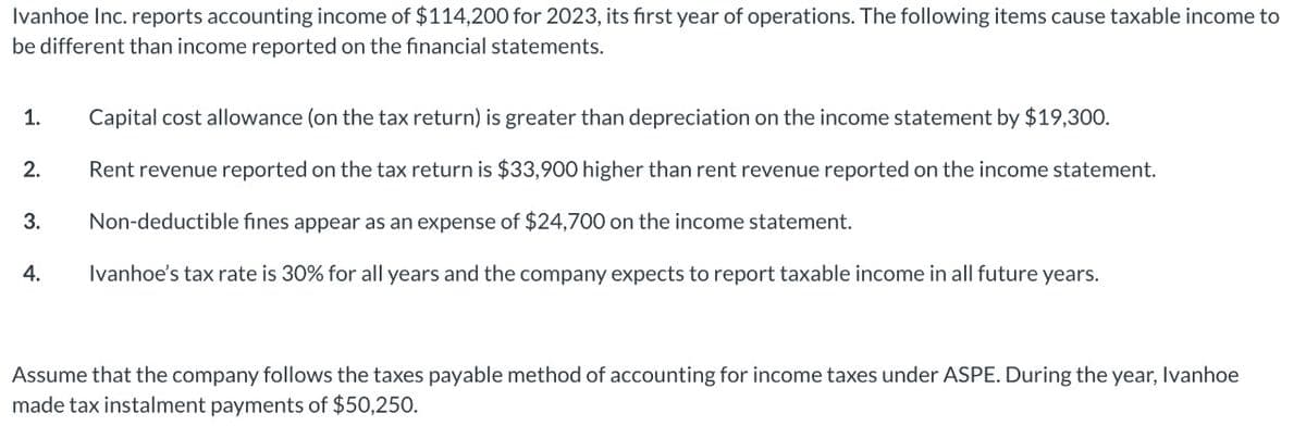 Ivanhoe Inc. reports accounting income of $114,200 for 2023, its first year of operations. The following items cause taxable income to
be different than income reported on the financial statements.
1.
2.
3.
Capital cost allowance (on the tax return) is greater than depreciation on the income statement by $19,300.
Rent revenue reported on the tax return is $33,900 higher than rent revenue reported on the income statement.
Non-deductible fines appear as an expense of $24,700 on the income statement.
4.
Ivanhoe's tax rate is 30% for all years and the company expects to report taxable income in all future years.
Assume that the company follows the taxes payable method of accounting for income taxes under ASPE. During the year, Ivanhoe
made tax instalment payments of $50,250.