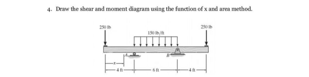4. Draw the shear and moment diagram using the function of x and area method.
250 Ib
250 lb
150 Ib/ft
6 ft
