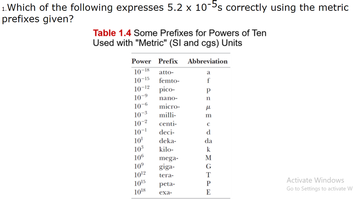 1. Which of the following expresses 5.2 x 10-s correctly using the metric
prefixes given?
Table 1.4 Some Prefixes for Powers of Ten
Used with "Metric" (SI and cgs) Units
Power Prefix Abbreviation
10-18
atto-
a
10-15
femto-
10-12
pico-
10-9
nano-
10-6
micro-
10-3
milli-
10-2
centi-
10-1
10'
deci-
d
deka-
da
103
106
kilo-
k
mega-
M
10°
giga-
G
1012
tera-
T
1015
1018
peta-
P
Activate Windows
exa-
E
Go to Settings to activate Wi
