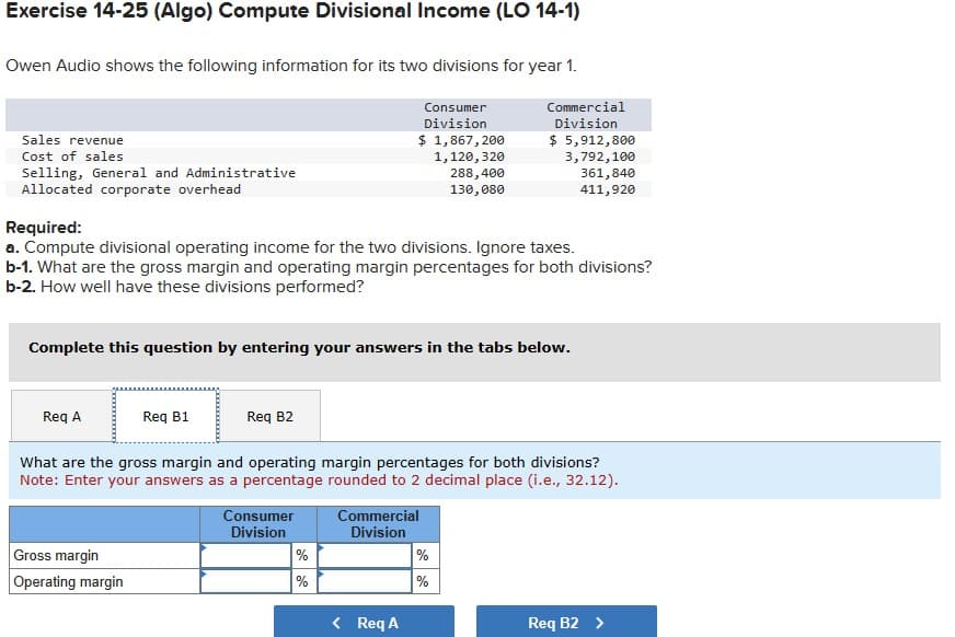 Exercise 14-25 (Algo) Compute Divisional Income (LO 14-1)
Owen Audio shows the following information for its two divisions for year 1.
Sales revenue
Cost of sales
Selling, General and Administrative
Allocated corporate overhead
Consumer
Division
$ 1,867,200
1,120,320
288,400
130,080
Commercial
Division
$ 5,912,800
3,792,100
361,840
411,920
Required:
a. Compute divisional operating income for the two divisions. Ignore taxes.
b-1. What are the gross margin and operating margin percentages for both divisions?
b-2. How well have these divisions performed?
Complete this question by entering your answers in the tabs below.
Req A
Req B1
Req B2
What are the gross margin and operating margin percentages for both divisions?
Note: Enter your answers as a percentage rounded to 2 decimal place (i.e., 32.12).
Commercial
Division
Gross margin
Operating margin
Consumer
Division
%
%
%
%
< Req A
Req B2 >