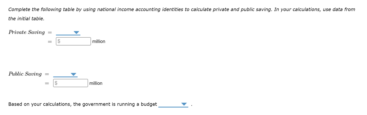 Complete the following table by using national income accounting identities to calculate private and public saving. In your calculations, use data from
the initial table.
Private Saving
Public Saving
=
=
=
=
$
million
million
Based on your calculations, the government is running a budget