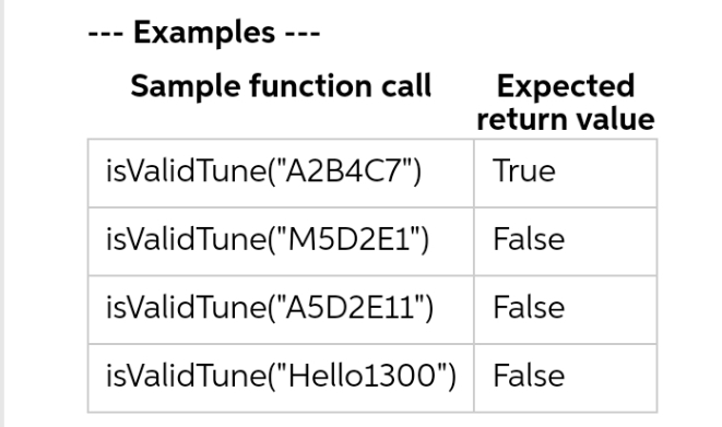 Examples ---
Sample function call
isValid Tune("A2B4C7")
Expected
return value
True
isValidTune("M5D2E1")
False
isValid Tune("A5D2E11")
False
isValidTune("Hello1300") False