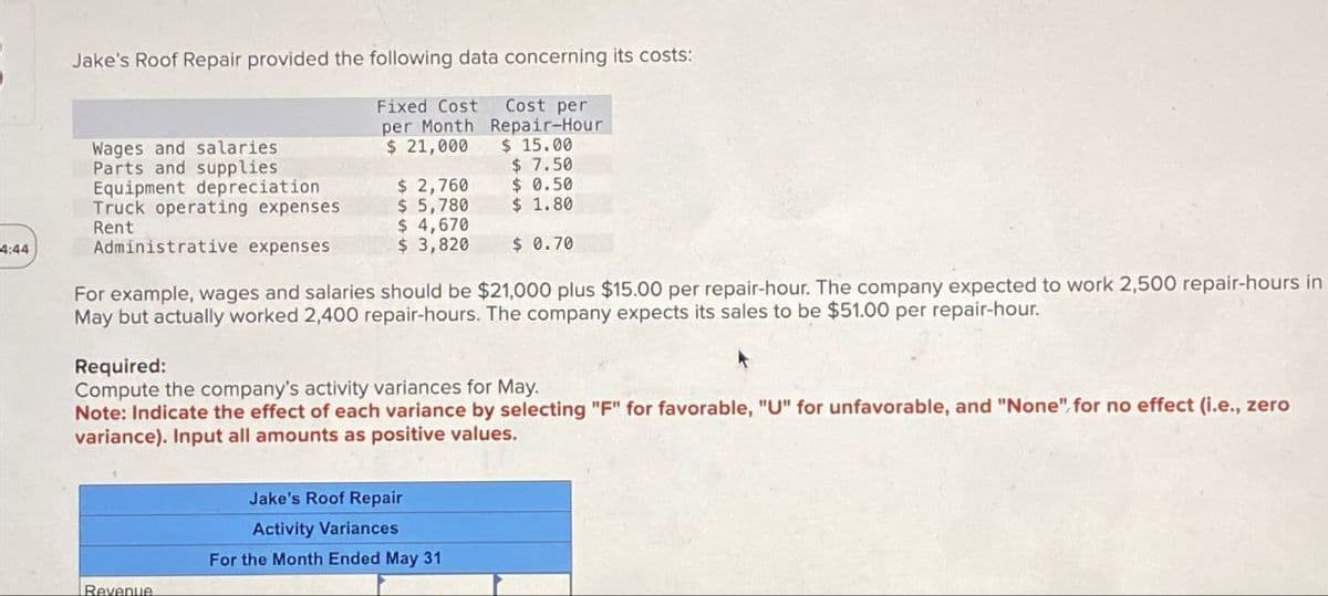 4:44
Jake's Roof Repair provided the following data concerning its costs:
Fixed Cost Cost per
per Month Repair-Hour
Wages and salaries
Parts and supplies
Equipment depreciation
Truck operating expenses
Rent
Administrative expenses
$ 21,000
$ 15.00
$ 7.50
$ 2,760
$ 0.50
$ 5,780
$ 1.80
$ 4,670
$ 3,820 $ 0.70
For example, wages and salaries should be $21,000 plus $15.00 per repair-hour. The company expected to work 2,500 repair-hours in
May but actually worked 2,400 repair-hours. The company expects its sales to be $51.00 per repair-hour.
Required:
Compute the company's activity variances for May.
Note: Indicate the effect of each variance by selecting "F" for favorable, "U" for unfavorable, and "None" for no effect (i.e., zero
variance). Input all amounts as positive values.
Revenue
Jake's Roof Repair
Activity Variances
For the Month Ended May 31