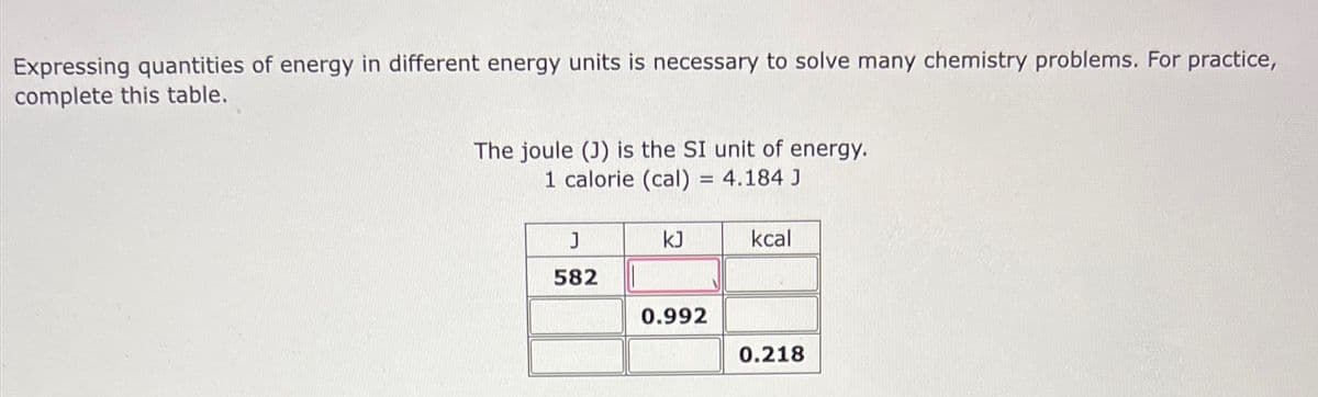Expressing quantities of energy in different energy units is necessary to solve many chemistry problems. For practice,
complete this table.
The joule (J) is the SI unit of energy.
1 calorie (cal) = 4.184 J
J
582
kJ
0.992
kcal
0.218