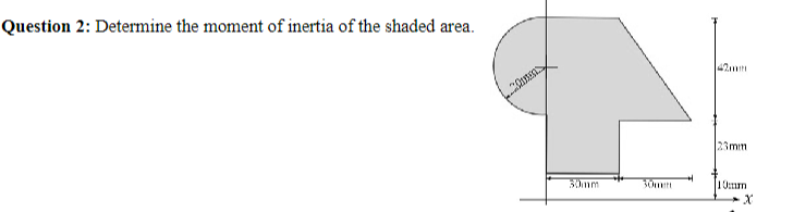 Question 2: Determine the moment of inertia of the shaded area.
30mm
30mm
23mm
10mm
-X