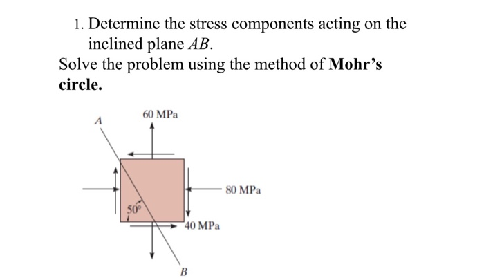 1. Determine the stress components acting on the
inclined plane AB.
Solve the problem using the method of Mohr's
circle.
50°
60 MPa
40 MPa
B
80 MPa