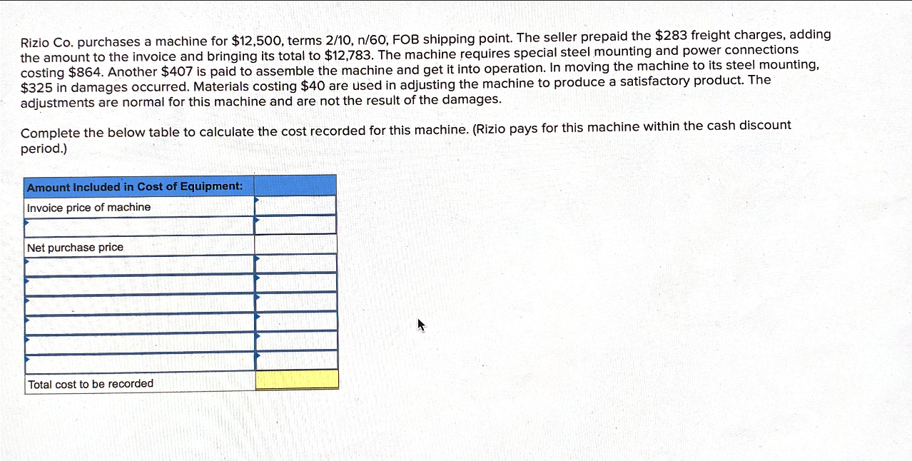 Rizio Co. purchases a machine for $12,500, terms 2/10, n/60, FOB shipping point. The seller prepaid the $283 freight charges, adding
the amount to the invoice and bringing its total to $12,783. The machine requires special steel mounting and power connections
costing $864. Another $407 is paid to assemble the machine and get it into operation. In moving the machine to its steel mounting,
$325 in damages occurred. Materials costing $40 are used in adjusting the machine to produce a satisfactory product. The
adjustments are normal for this machine and are not the result of the damages.
Complete the below table to calculate the cost recorded for this machine. (Rizio pays for this machine within the cash discount
period.)
Amount Included in Cost of Equipment:
Invoice price of machine
Net purchase price
Total cost to be recorded

