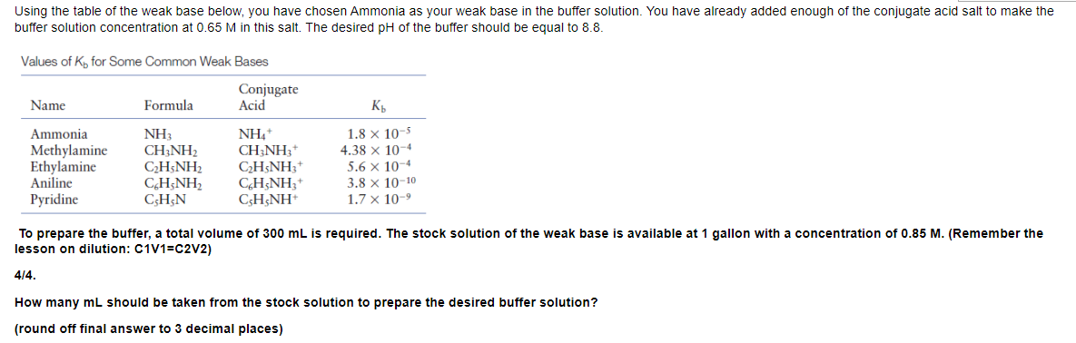 Using the table of the weak base below, you have chosen Ammonia as your weak base in the buffer solution. You have already added enough of the conjugate acid salt to make the
buffer solution concentration at 0.65 M in this salt. The desired pH of the buffer should be equal to 8.8.
Values of K, for Some Common Weak Bases
Conjugate
Acid
Name
Formula
1.8 × 10-5
4.38 x 10-4
5.6 x 10-4
3.8 × 10-10
1.7 x 10-9
Ammonia
Methylamine
Ethylamine
Aniline
NH3
CH;NH2
C¿H5NH2
CH§NH2
C;H;N
NH,+
CH;NH3+
CH§NH;*
CH;NH;*
Pyridine
C:HNH+
To prepare the buffer, a total volume of 300 mL is required. The stock solution of the weak base is available at 1 gallon with a concentration of 0.85 M. (Remember the
lesson on dilution: C1V1=C2V2)
4/4.
How many mL should be taken from the stock solution to prepare the desired buffer solution?
(round off final answer to 3 decimal places)
