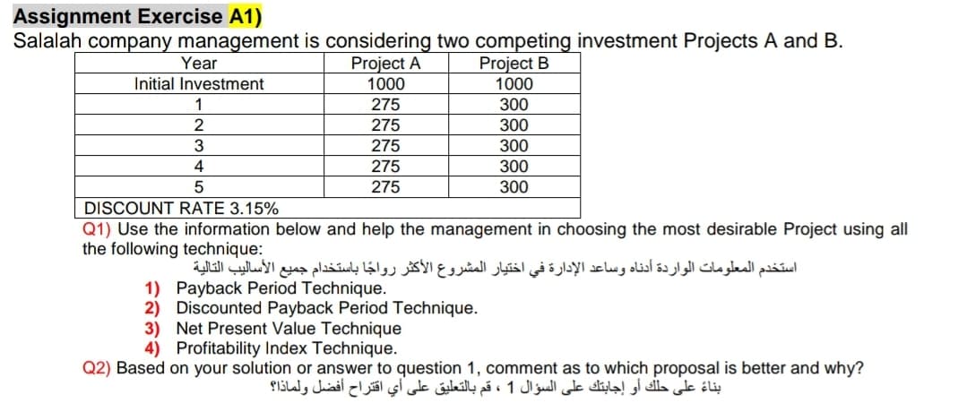 Assignment Exercise A1)
Salalah company management is considering two competing investment Projects A and B.
Project A
1000
Project B
1000
Year
Initial Investment
1
275
300
275
300
275
300
4
275
300
300
5
275
DISCOUNT RATE 3.15%
Q1) Use the information below and help the management in choosing the most desirable Project using all
the following technique:
استخدم المعلومات الواردة أدناه وساعد الإدارة في اختيار المشروع الأكثر رواجا باستخدام جميع الأساليب التالية
1) Payback Period Technique.
2) Discounted Payback Period Technique.
3) Net Present Value Technique
4) Profitability Index Technique.
Q2) Based on your solution or answer to question 1, comment as to which proposal is better and why?
بناءً على حلك أو إجابتك على السؤال 1 ، قم بالتعليق على أي اقتراح أفضل ولماذا؟
