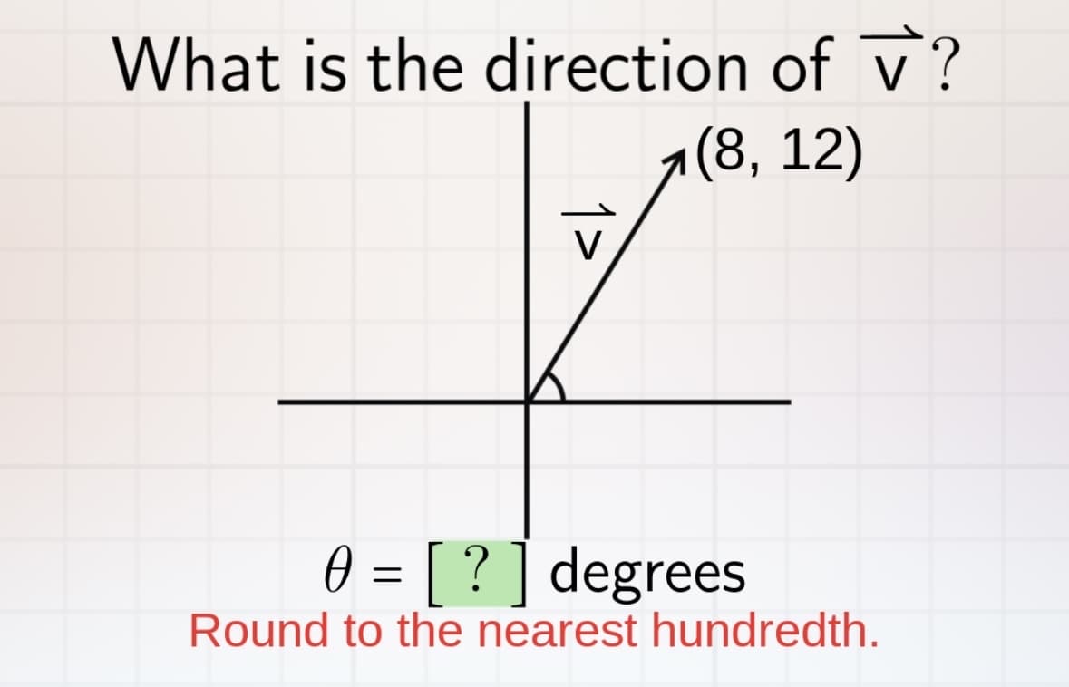 What is the direction of V?
(8, 12)
V
0 = [?] degrees
Round to the nearest hundredth.
