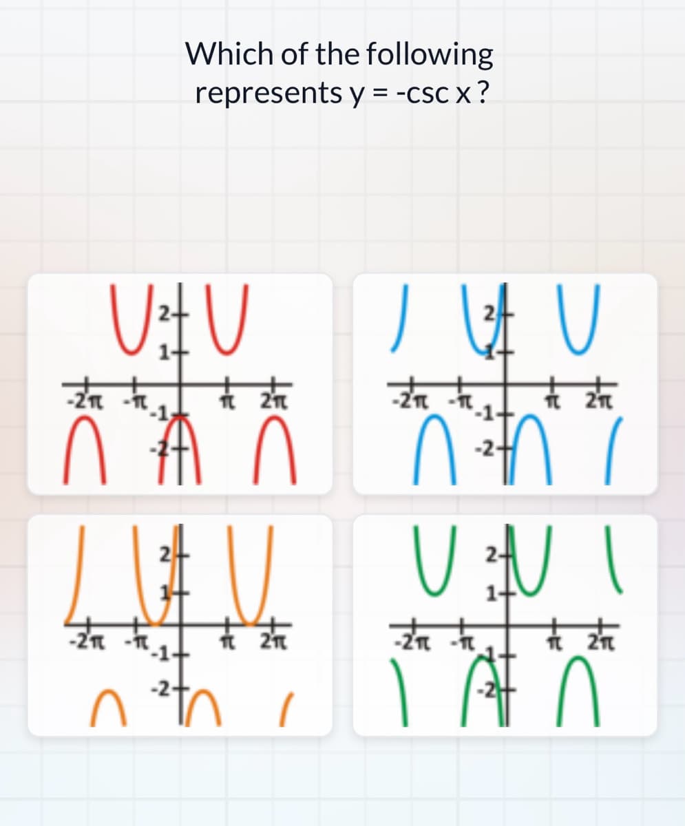 Which of the following
represents y = -csc x?
U10
* *
^ "
* *
n
-21 - 1 2
'-1+
^ ^
+
ለ
(3ť U
4 =
UN
* *
` *
4 *
"