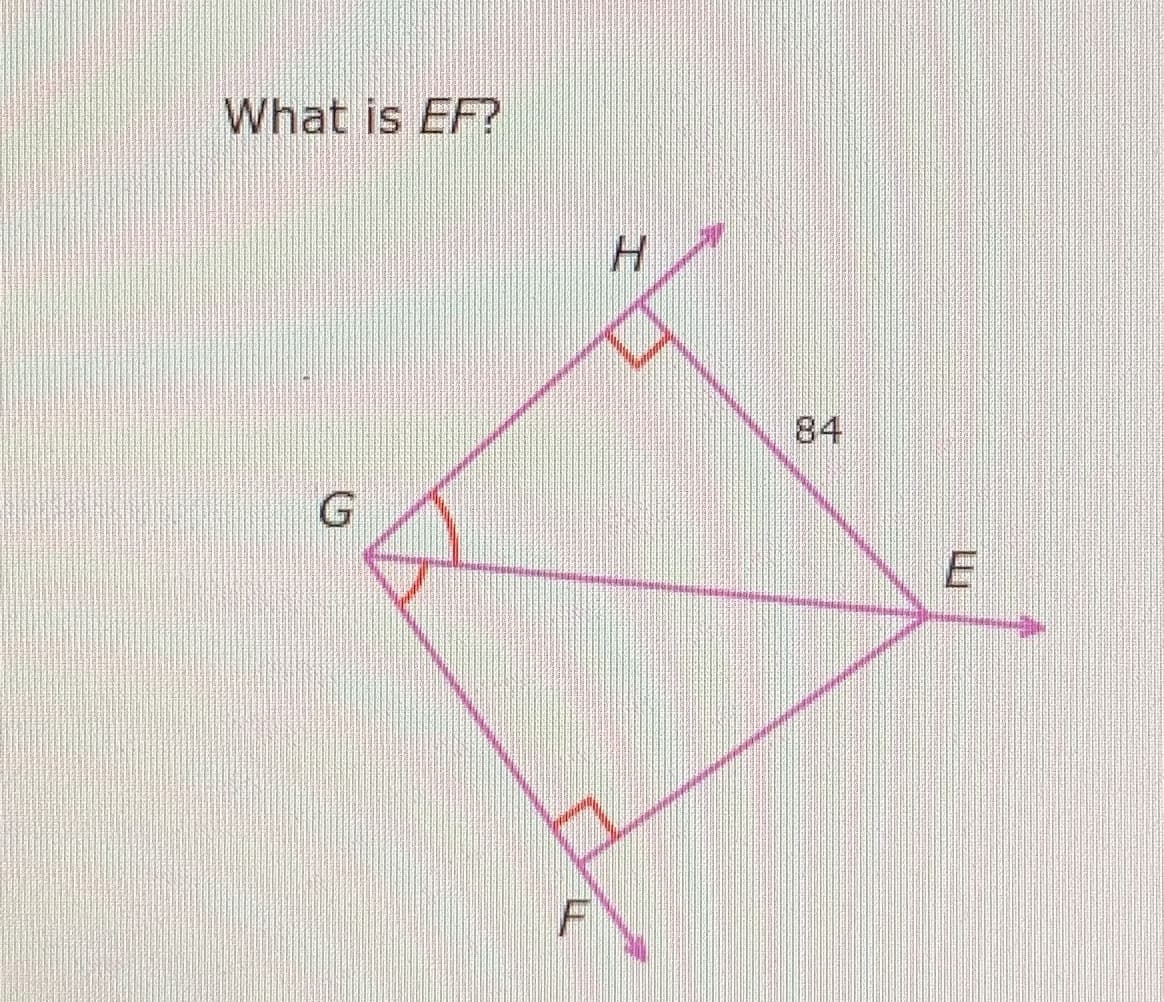 What is EF?
G
F
H
F