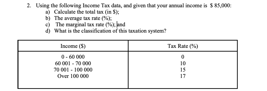 2. Using the following Income Tax data, and given that your annual income is $ 85,000:
a) Calculate the total tax (in $);
b) The average tax rate (%);
c)
The marginal tax rate (%); and
d) What is the classification of this taxation system?
Income ($)
Tax Rate (%)
0- 60 000
60 001 - 70 000
10
70 001 - 100 000
15
Over 100 000
17
