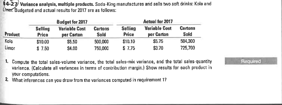 (4-27/ Variance analysis, multipte products. Soda-King manufactures and sells two soft drinks: Kola and
Limor, Budgeted and actual results for 2017 are as follows:
Budget for 2017
Actual for 2017
Variable Cost
Çartons
Selling
Price
Selling
Price
Variable Cost
Cartons
per Carton
$5.75
Product
per Carton
$5.50
Sold
Sold
Kolo
$10.10
$ 7.75
$10.00
500,000
504,300
Limor
$ 7.50
$4.00
750,000
$3.70
725,700
1. Compute the total sales-volume variance, the total sales-mix variance, and the total sales-quantity
variance. (Calculate all variances in terms of contribution margin.) Show results for each product in
your computations.
2 What inferences can you draw from the variances computed in requirement 1?
Required
