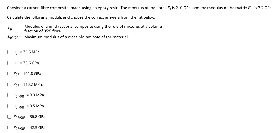Consider a carbon fibre composite, made using an epoxy resin. The modulus of the fibres Efis 210 GPa, and the modulus of the matrix Em is 3.2 GPa.
Calculate the following moduli, and choose the correct answers from the list below.
Modulus of a unidirectional composite using the rule of mixtures at a volume
fraction of 35% fibre.
E0⁰
E0°/90° Maximum modulus of a cross-ply laminate of the material.
Egº = 76.5 MPa.
E0⁰ = 75.6 GPa.
Eoº = 101.8 GPa.
Egº = 110.2 MPa.
E0°/90° = 0.3 MPa.
E0°/90° = 0.5 MPa.
E0°/90° = 36.8 GPa.
E0°/90° = 42.5 GPa.