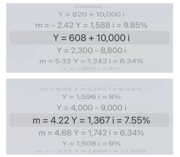 Choose...
Y = 820 + 10,000 i
m = - 2.42 Y = 1,588 i = 9.85%
%3D
Y = 608 + 10,000 i
Y = 2,300 - 8,800 i
m = 5.32 Y = 1,242 i= 6.34%
Y = 1,596 i = 8%
m= 5.32 Y= 1,242 i= 6.34%
%3D
Y = 1,596 i= 8%
%3D
%3D
Y = 4,000 - 9,000 i
m = 4.22 Y = 1,367 i = 7.55%
%3D
%3D
m = 4.68 Y = 1,742 i = 6.34%
%3D
Y = 1,508 i = 9%
m =- 3.72 Y = 1,694 i= 10.86%
%3D
