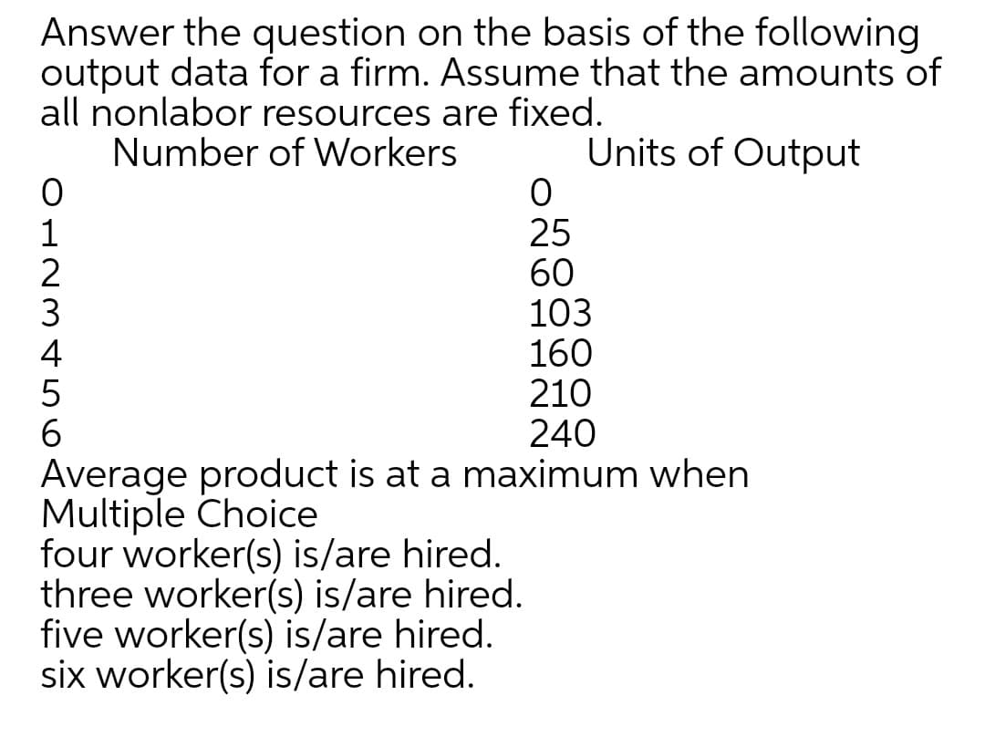Answer the question on the basis of the following
output data for a firm. Assume that the amounts of
all nonlabor resources are fixed.
Number of Workers
Units of Output
1
2
3
4
25
60
103
160
210
240
6.
Average product is at a maximum when
Multiple Choice
four worker(s) is/are hired.
three worker(s) is/are hired.
five worker(s) is/are hired.
six worker(s) is/are hired.
