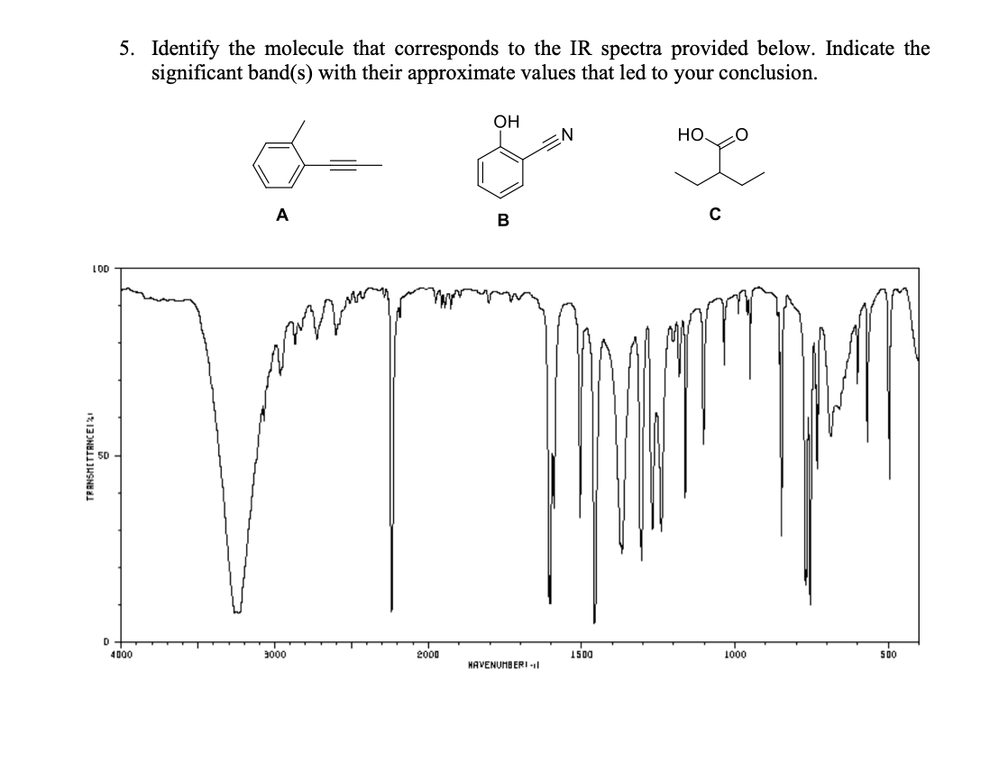 5. Identify the molecule that corresponds to the IR spectra provided below. Indicate the
significant band(s) with their approximate values that led to your conclusion.
OH
N
HO.
A
B
LOD
TRANSMITTANCEI
D
4000
3000
2000
HAVENUMBERI-L
1500
1000
500