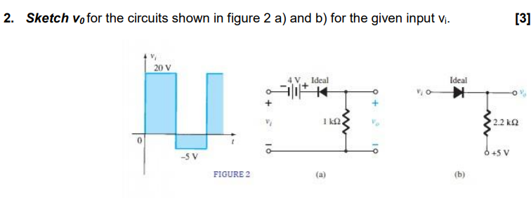 2. Sketch vo for the circuits shown in figure 2 a) and b) for the given input vị.
[3]
20 V
Ideal
Ideal
1 k2
2.2 kQ
6 +5 V
-S V
FIGURE 2
(a)
(b)
