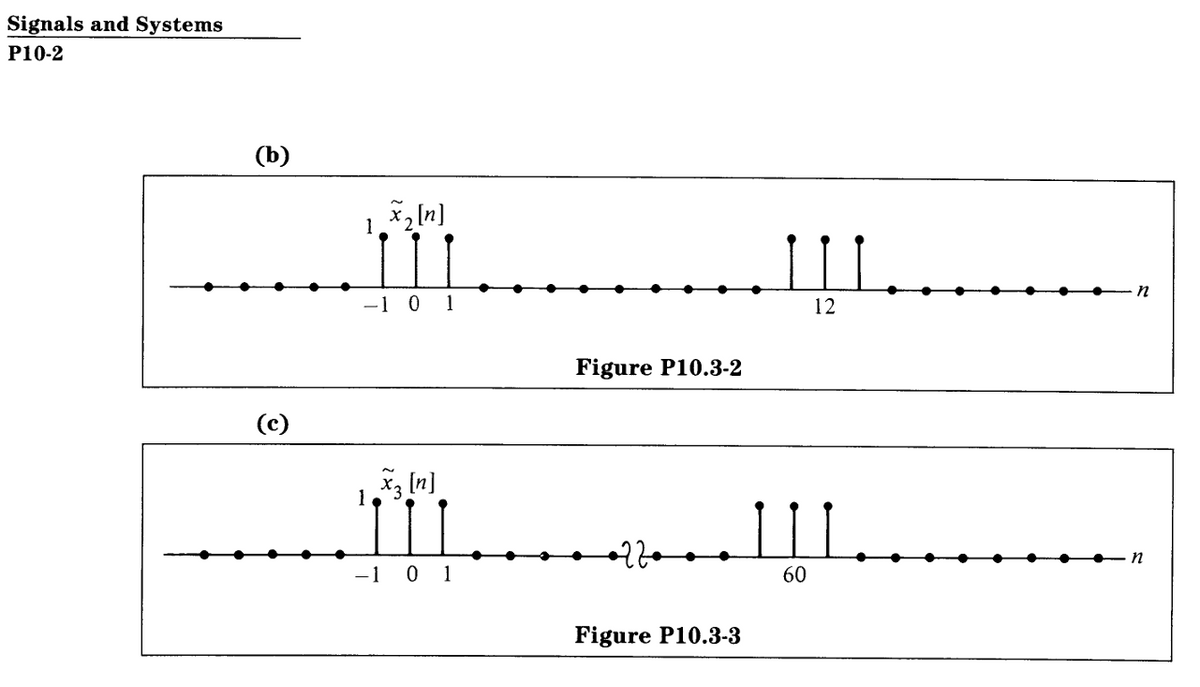 Signals and Systems
P10-2
(b)
(c)
x₂ [n]
[11
-1 0 1
1
x3 [n]
-1 0 1
Figure P10.3-2
alle
III.
12
III
60
Figure P10.3-3
n
n