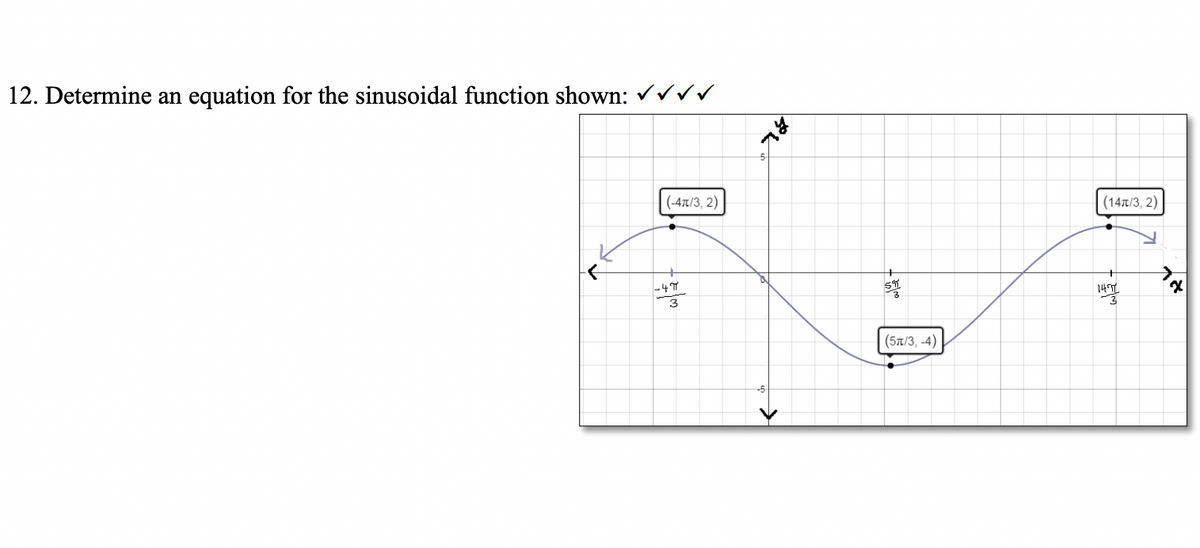 12. Determine an equation for the sinusoidal function shown:
(-4T/3, 2)
+
-47
WHT
(5/3, -4)
(14T/3, 2)
145L
3
x